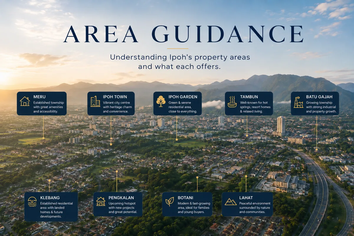 Area Guidance: understanding Ipoh's property areas and what each offers