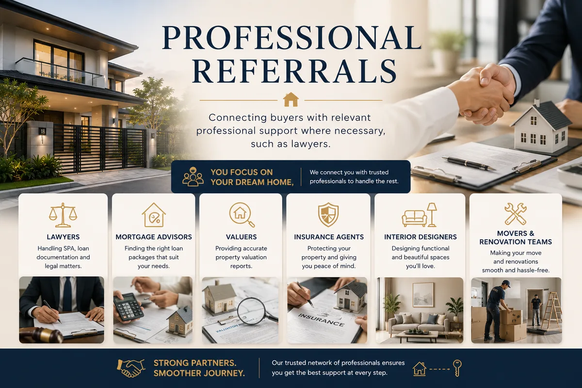 Professional Referrals: lawyers, mortgage advisors, valuers, insurance agents, interior designers, movers and renovation teams