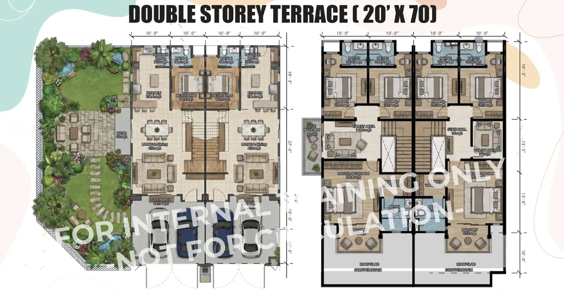 Urban FORResSSTss (WT) floor plan &mdash; double storey terrace on a 20&prime; &times; 70&prime; lot. Ground floor with living and dining, kitchen, bedroom 4 with bath 4, powder room, patio and car porch; first floor with master bedroom, walk-in wardrobe and bath 1, rooms 2 and 3, family area, utility area and balcony.